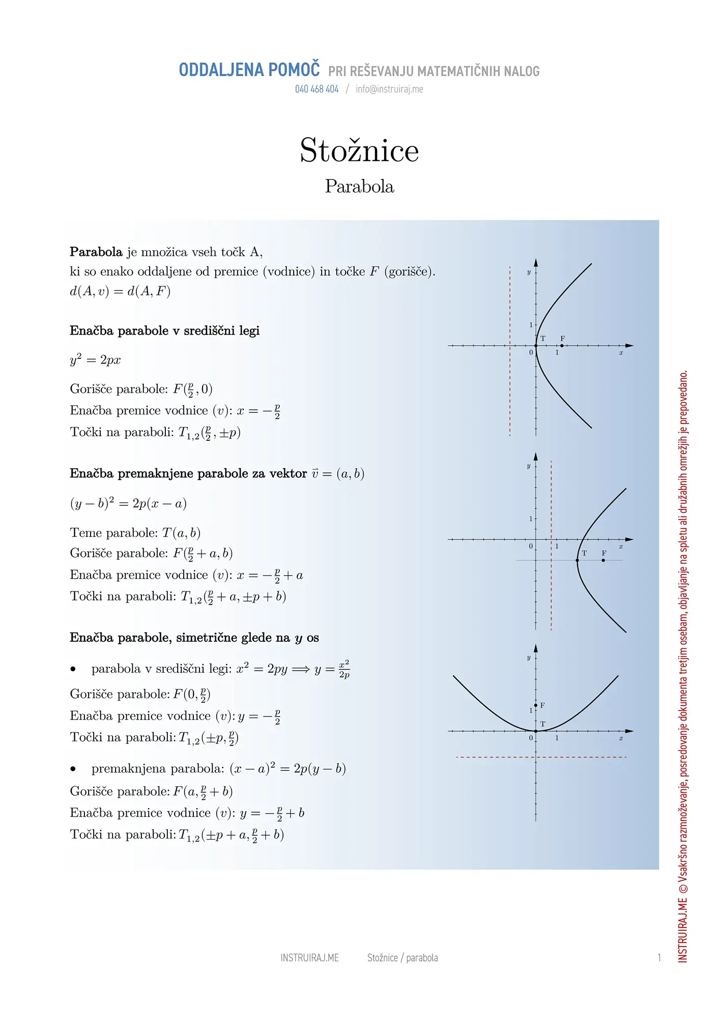 Stožnice: Parabola